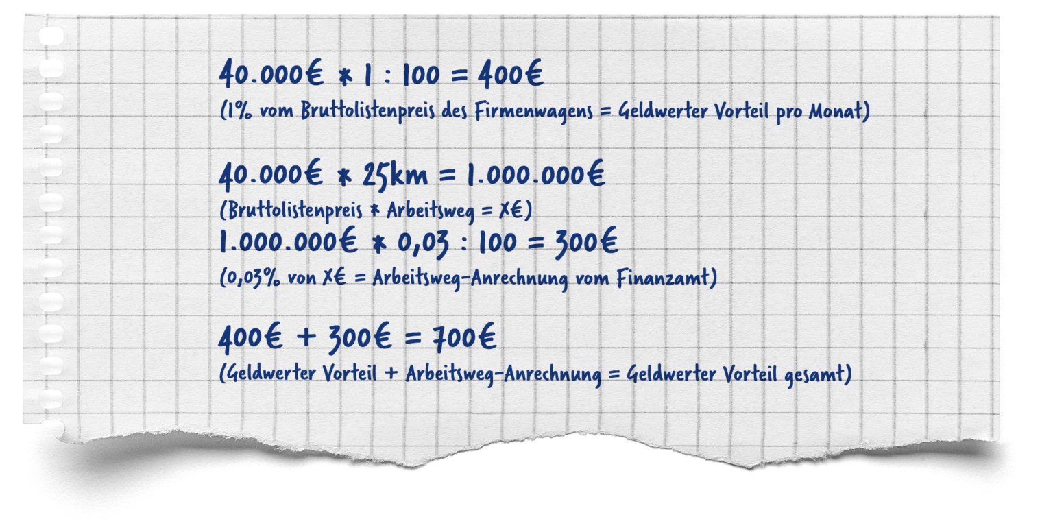 Alle Infos zur 1ProzentRegelung Bornemann AG