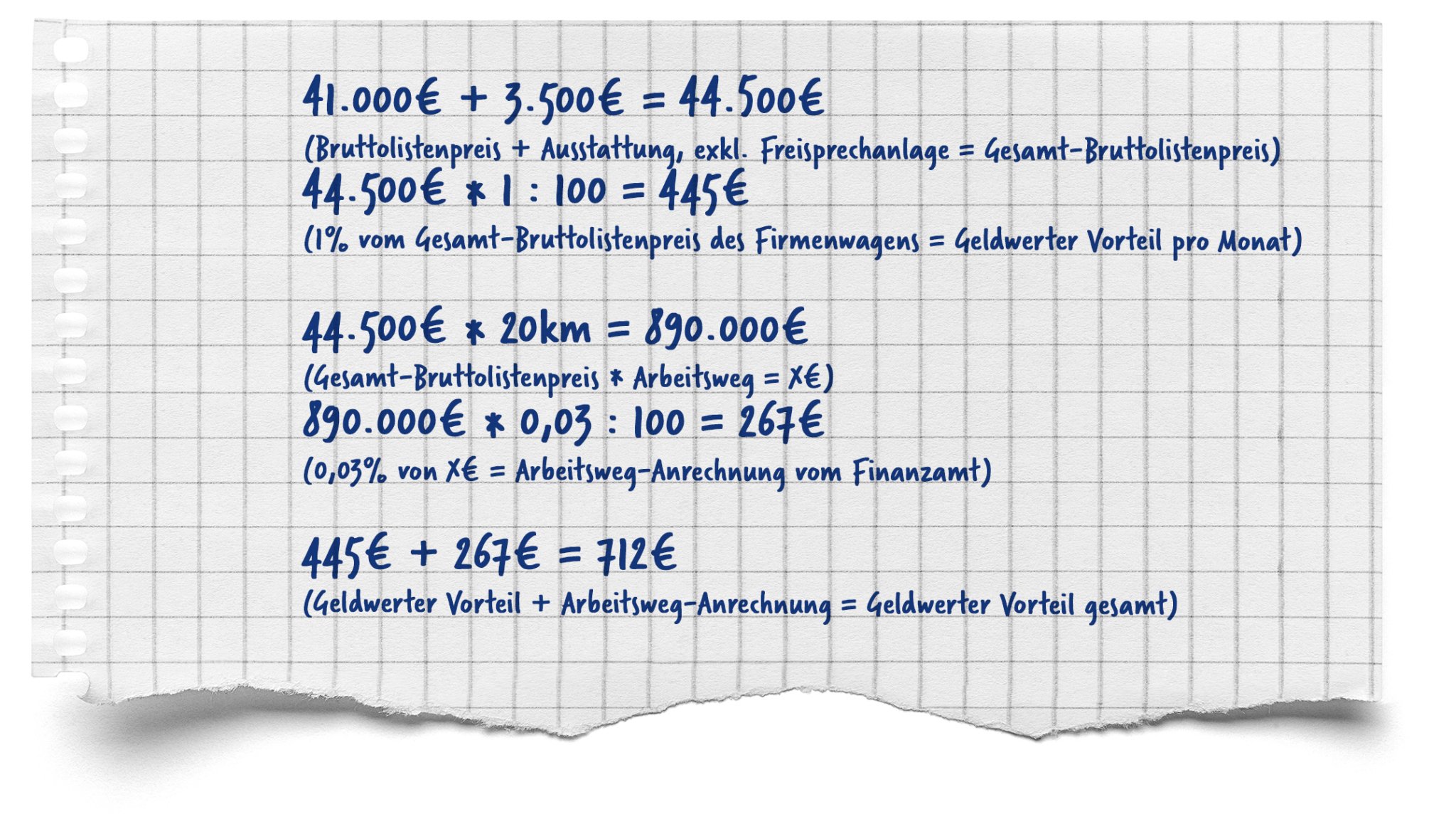 Bruttolistenpreis Infos, Erklärung & Beispiele Bornemann AG