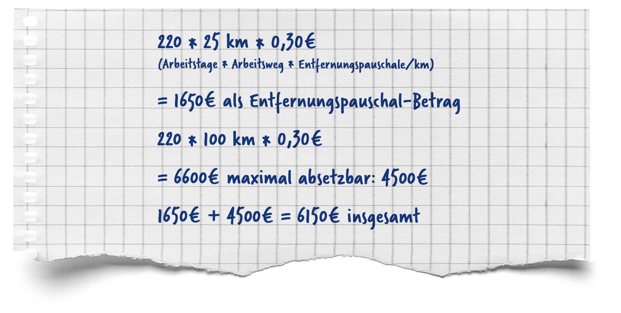 Arbeitsweg Fahrrad Steuerlich Absetzbar